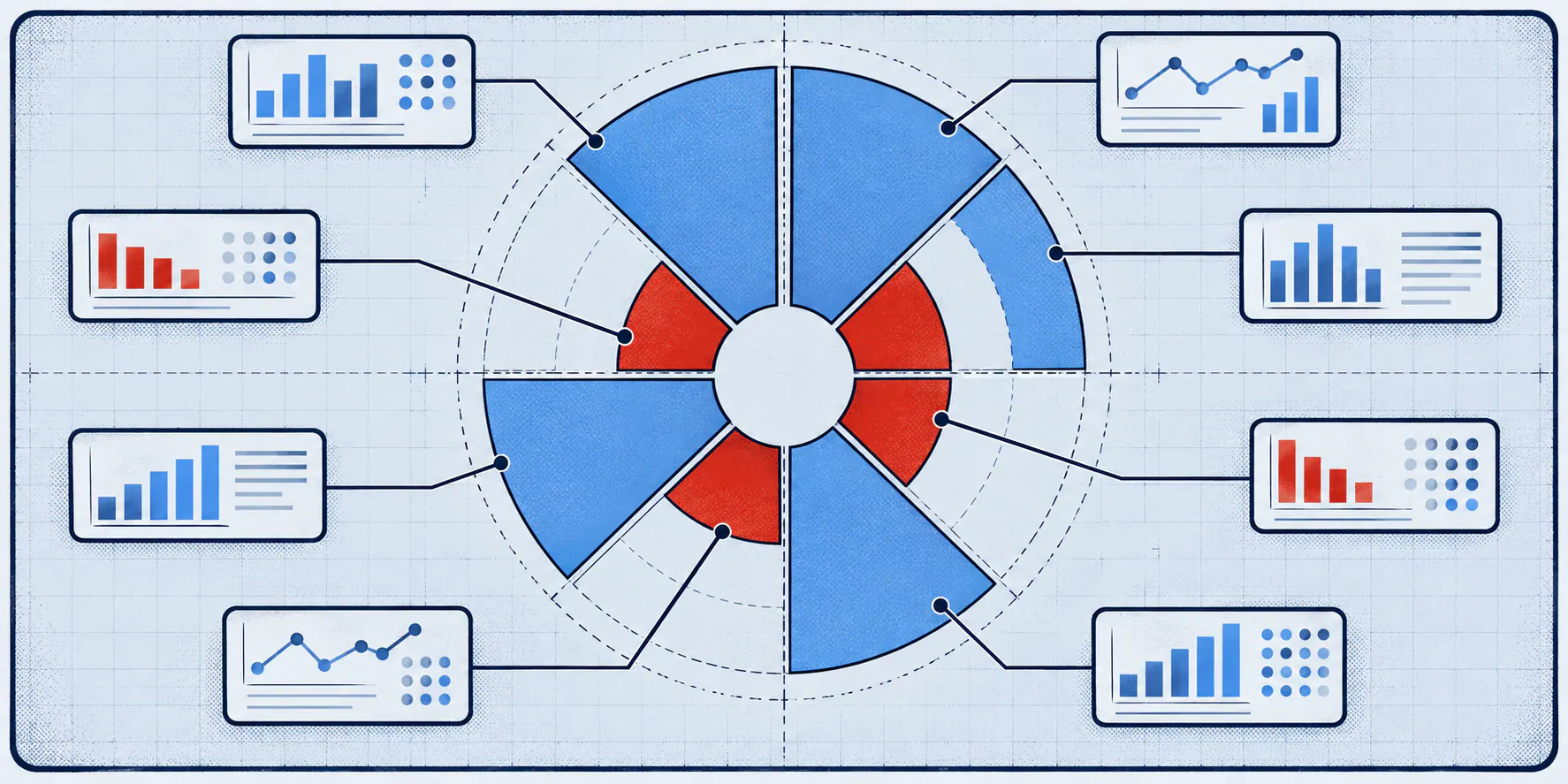 An eight-part audit scorecard with red areas for weaker results linked to evidence cards.